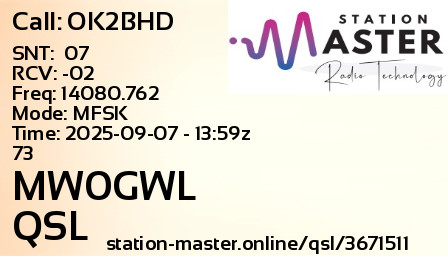QSL Card for MW0GWL QSO with OK2BHD