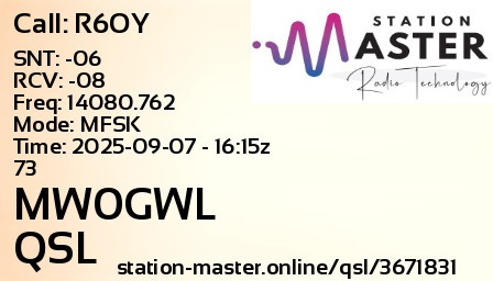 QSL Card for MW0GWL QSO with R6OY