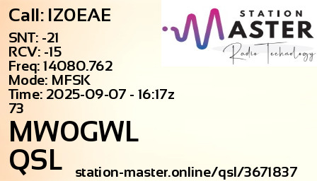 QSL Card for MW0GWL QSO with IZ0EAE