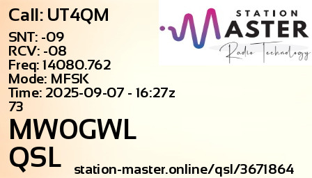 QSL Card for MW0GWL QSO with UT4QM