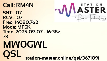 QSL Card for MW0GWL QSO with RM4N
