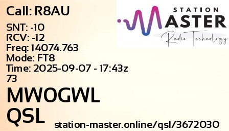 QSL Card for MW0GWL QSO with R8AU