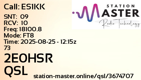 QSL Card for 2E0HSR QSO with ES1KK