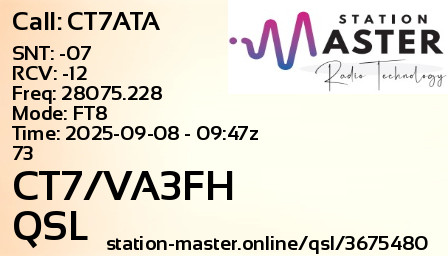 QSL Card for CT7/VA3FH QSO with CT7ATA