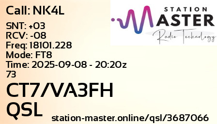 QSL Card for CT7/VA3FH QSO with NK4L