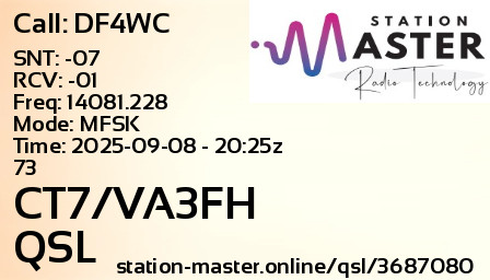 QSL Card for CT7/VA3FH QSO with DF4WC