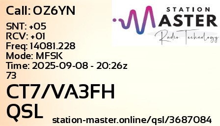 QSL Card for CT7/VA3FH QSO with OZ6YN