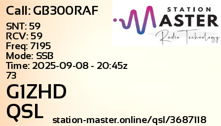 QSL Card for G1ZHD QSO with GB300RAF