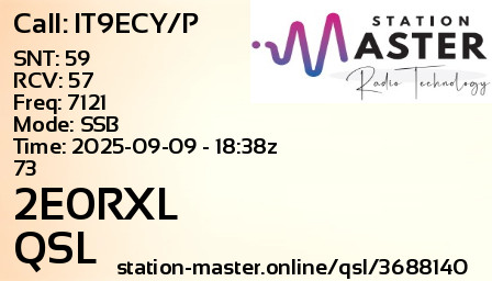 QSL Card for 2E0RXL QSO with IT9ECY/P