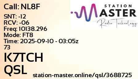 QSL Card for K7TCH QSO with NL8F