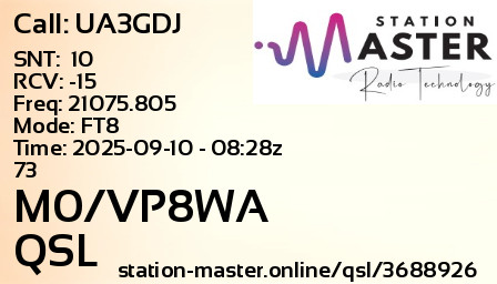QSL Card for M0/VP8WA QSO with UA3GDJ