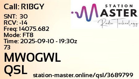 QSL Card for MW0GWL QSO with R1BGY