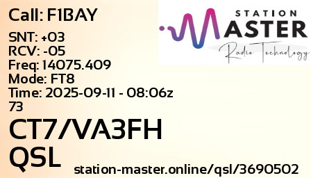 QSL Card for CT7/VA3FH QSO with F1BAY