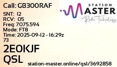 QSL Card for 2E0KJF QSO with GB300RAF