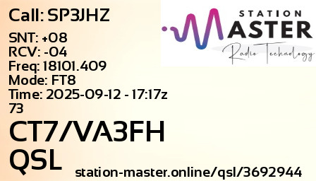 QSL Card for CT7/VA3FH QSO with SP3JHZ