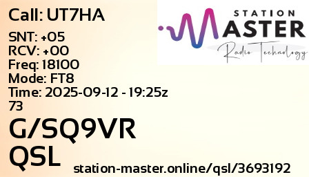 QSL Card for G/SQ9VR QSO with UT7HA