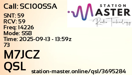 QSL Card for M7JCZ QSO with SC100SSA