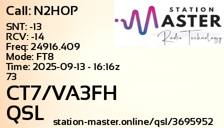 QSL Card for CT7/VA3FH QSO with N2HOP
