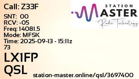QSL Card for LX1FP QSO with Z33F