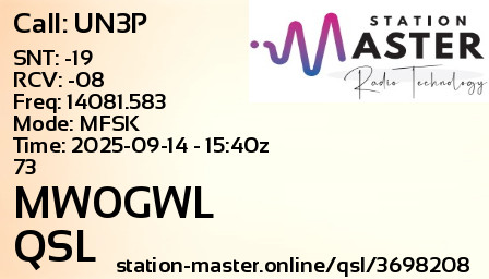 QSL Card for MW0GWL QSO with UN3P