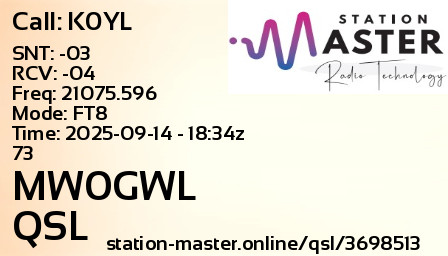 QSL Card for MW0GWL QSO with K0YL