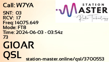 QSL Card for G1OAR QSO with W7YA