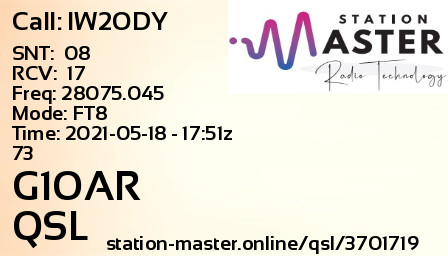 QSL Card for G1OAR QSO with IW2ODY