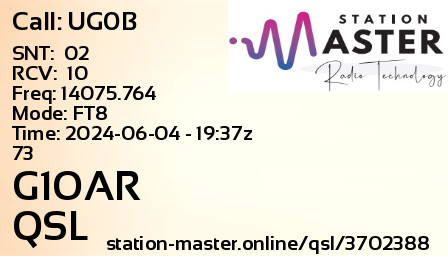 QSL Card for G1OAR QSO with UG0B