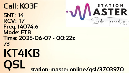 QSL Card for KT4KB QSO with KO3F