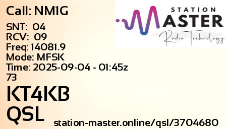 QSL Card for KT4KB QSO with NM1G
