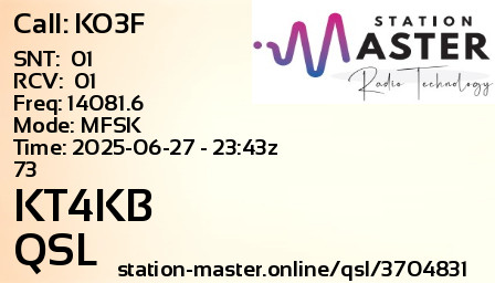 QSL Card for KT4KB QSO with KO3F
