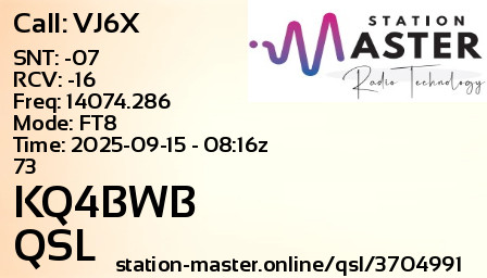 QSL Card for KQ4BWB QSO with VJ6X