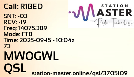 QSL Card for MW0GWL QSO with R1BED