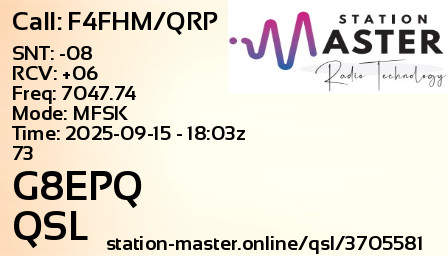 QSL Card for G8EPQ QSO with F4FHM/QRP