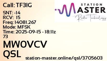 QSL Card for MW0VCV QSO with TF3IG