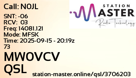 QSL Card for MW0VCV QSO with N0JL
