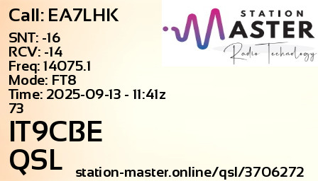 QSL Card for IT9CBE QSO with EA7LHK
