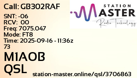 QSL Card for M1AOB QSO with GB302RAF