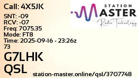 QSL Card for G7LHK QSO with 4X5JK