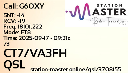QSL Card for CT7/VA3FH QSO with G6OXY