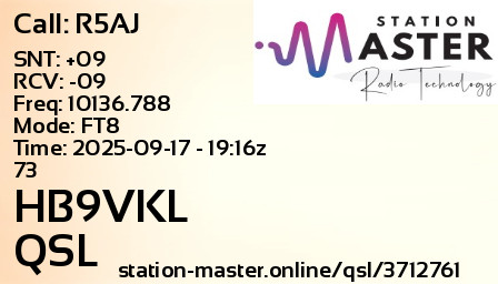 QSL Card for HB9VKL QSO with R5AJ