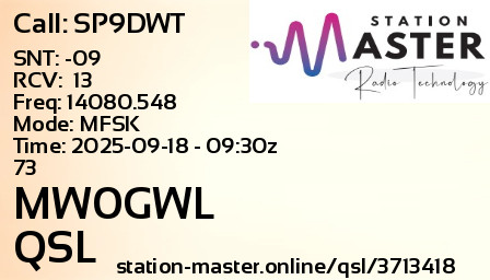 QSL Card for MW0GWL QSO with SP9DWT