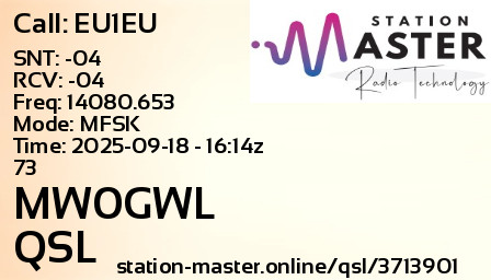 QSL Card for MW0GWL QSO with EU1EU