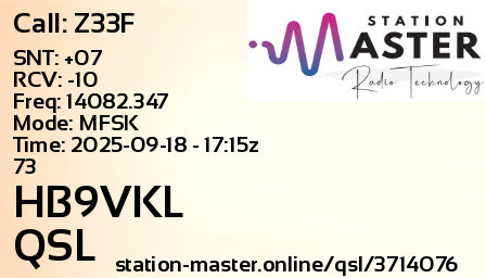 QSL Card for HB9VKL QSO with Z33F
