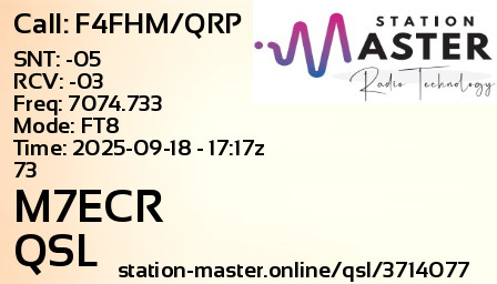 QSL Card for M7ECR QSO with F4FHM/QRP