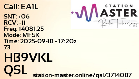 QSL Card for HB9VKL QSO with EA1L