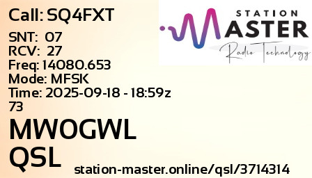QSL Card for MW0GWL QSO with SQ4FXT