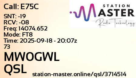 QSL Card for MW0GWL QSO with E75C