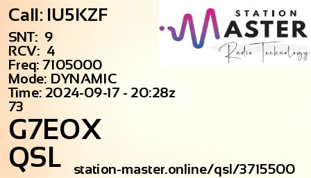 QSL Card for G7EOX QSO with IU5KZF