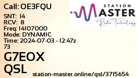 QSL Card for G7EOX QSO with OE3FQU